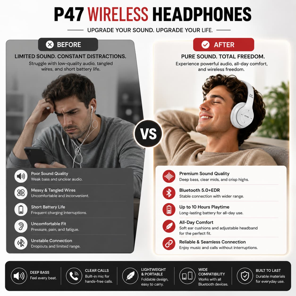 P47 Wireless Bluetooth Headphones – Hi-Fi Stereo Sound, Built-in Mic & Foldable Design