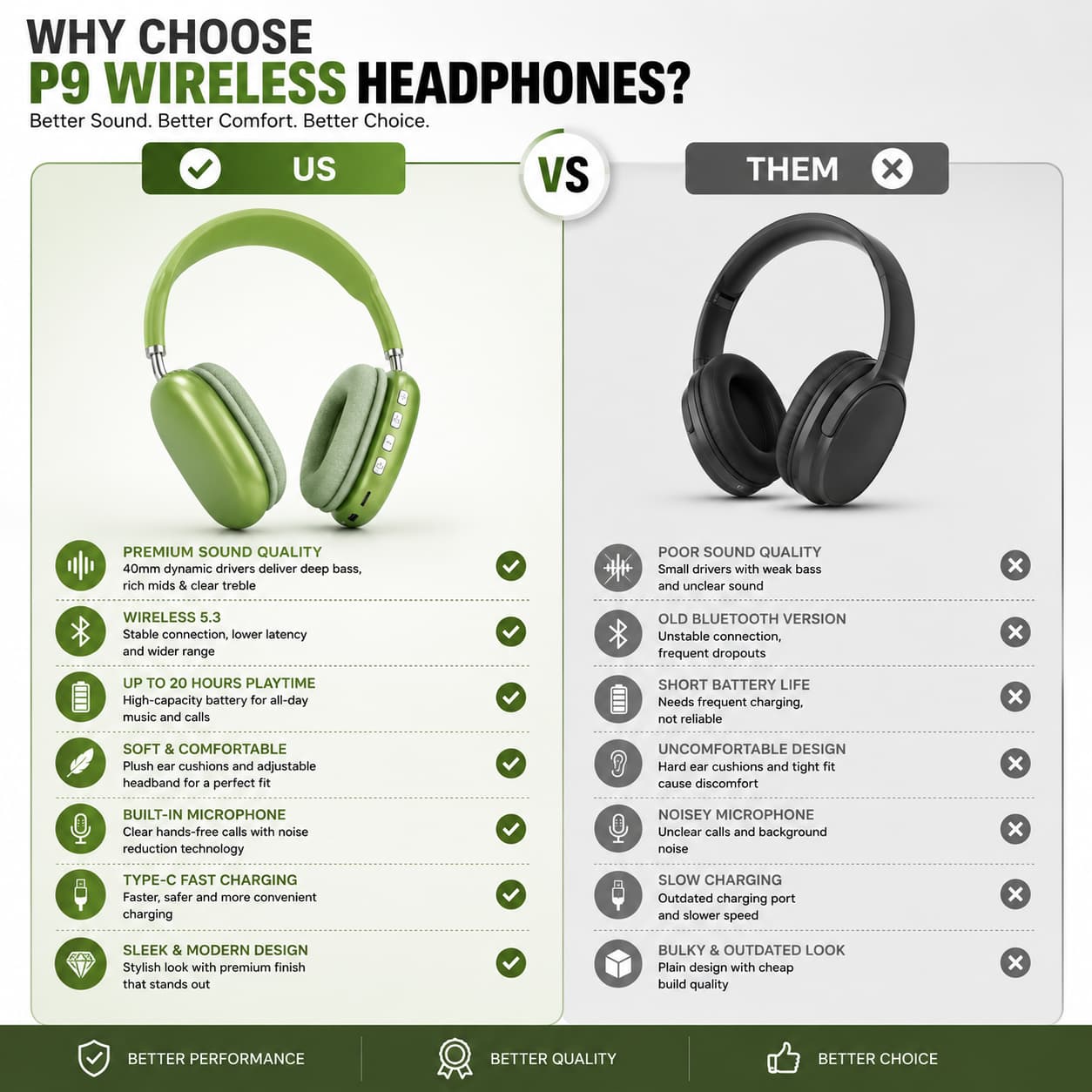 P9 Bluetooth Wireless Headphones – Foldable & Comfortable Fit
