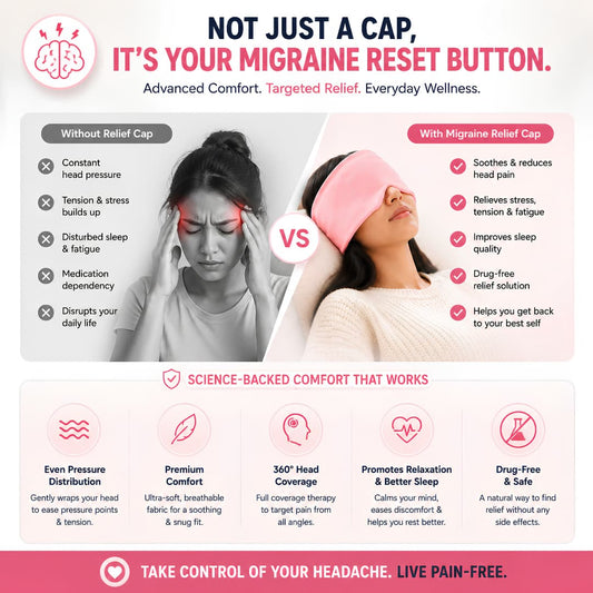 Migraine Relief Cap – Hot & Cold Therapy Headache Relief Mask